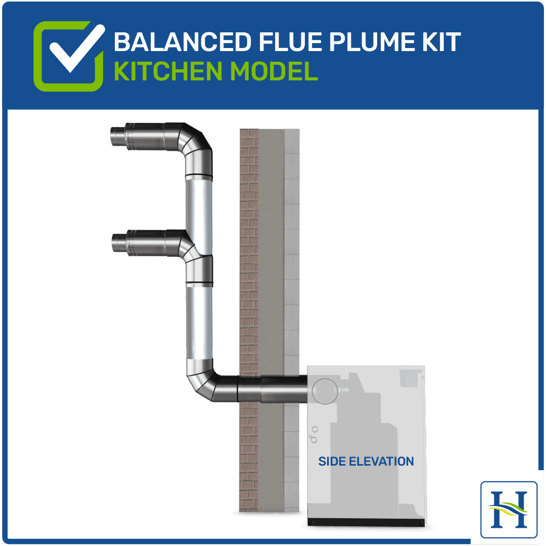Kitchen Model Balanced Flue Plume Kit Hounsfield Boilers