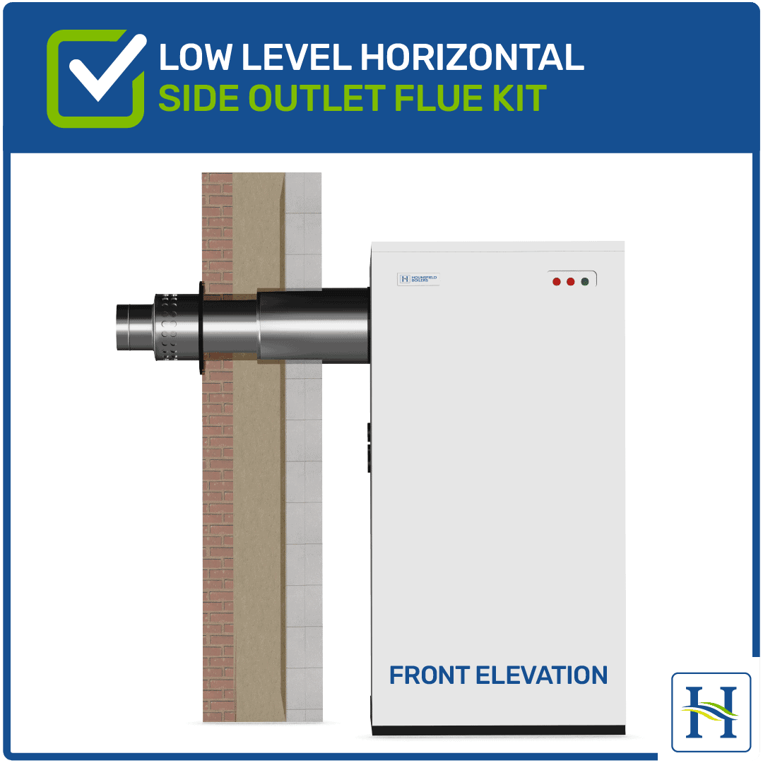 Low Level Horizontal Flue Side Outlet Kit Hounsfield Boilers