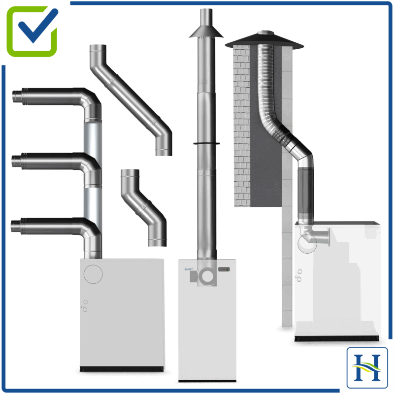 Flue Options for Hounsfield boilers