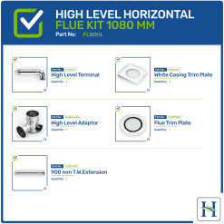High Level Horizontal Flue Kit Options 1080mm Hounsfield Boilers