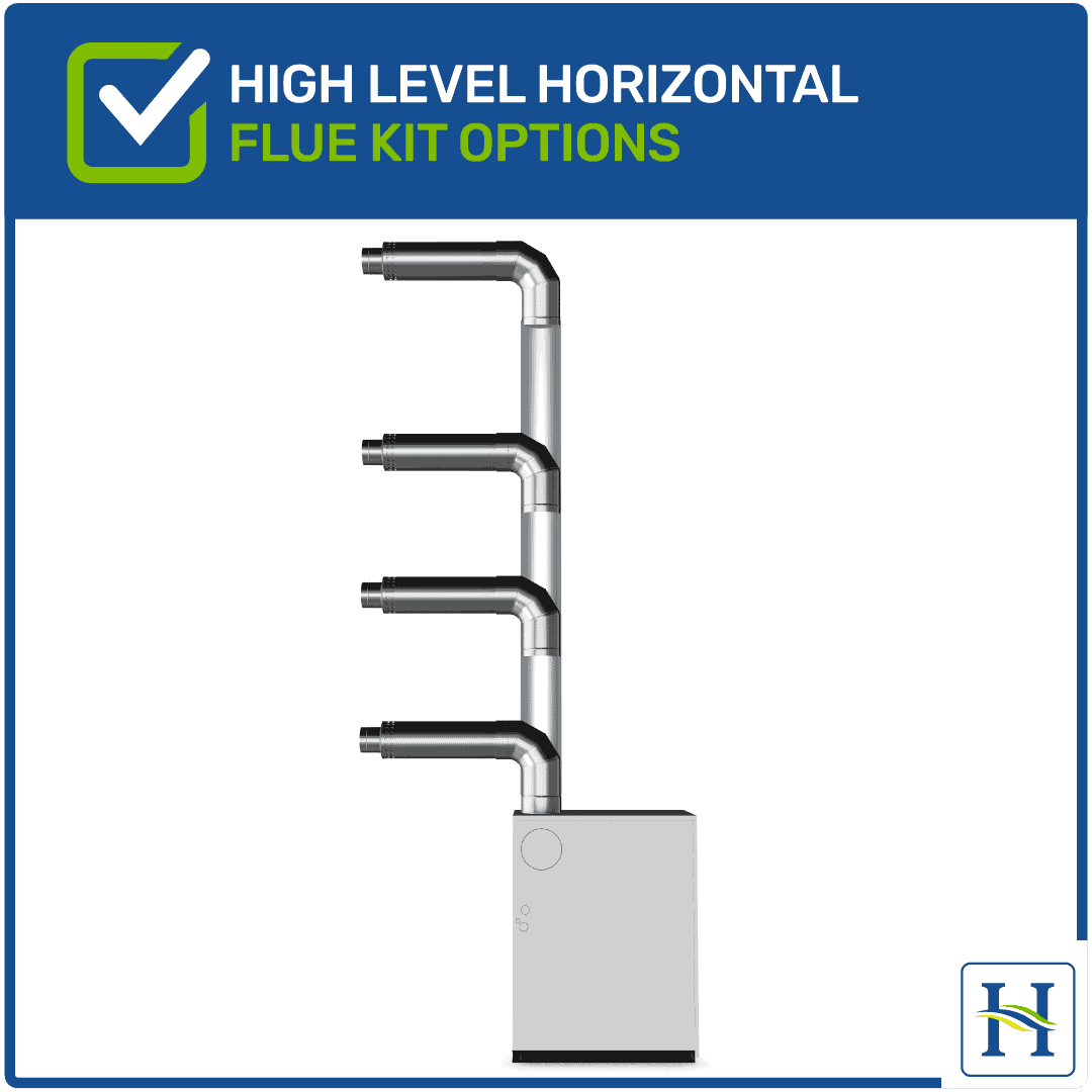 High level horizontal flue kit options Hounsfield Boilers
