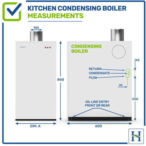 Kitchen Condensing Boiler Measurements Hounsfield Boilers