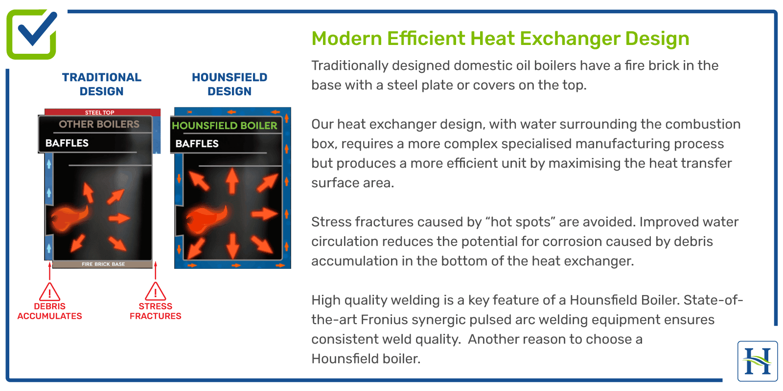 Heat Exchanger Design for Oil Boilers