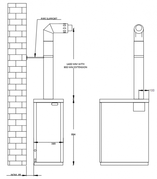 Flue Options Hounsfield Boilers