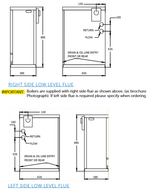 Flue Options Hounsfield Boilers