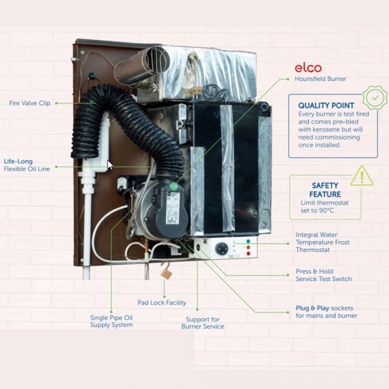 1219 External Wall Mounted Oil Boiler Hounsfield Boilers