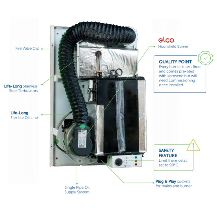 1219 Internal Wall Mounted Oil Boiler Hounsfield Boilers