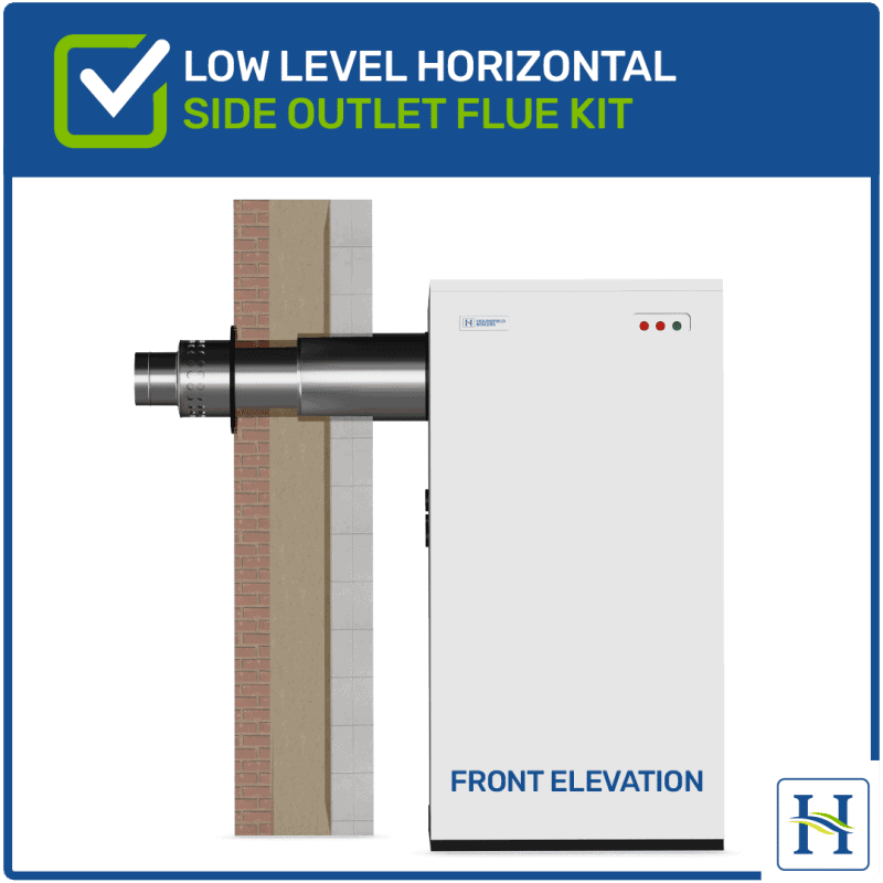 Flue Options Hounsfield Boilers