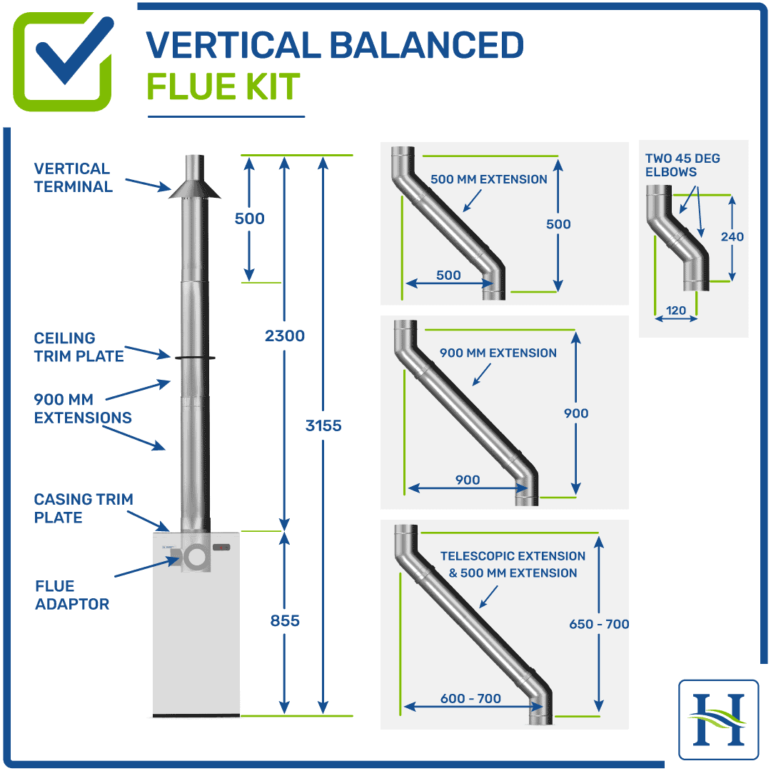 Vertical Balanced Flue Kit Hounsfield Boilers