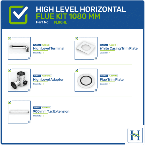 High Level Horizontal Flue Kit Options 1080mm