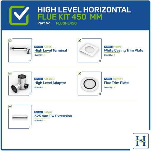 High Level Horizontal Flue Kit Options 450mm