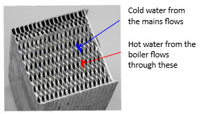 plate heat exchanger blocked with limescale