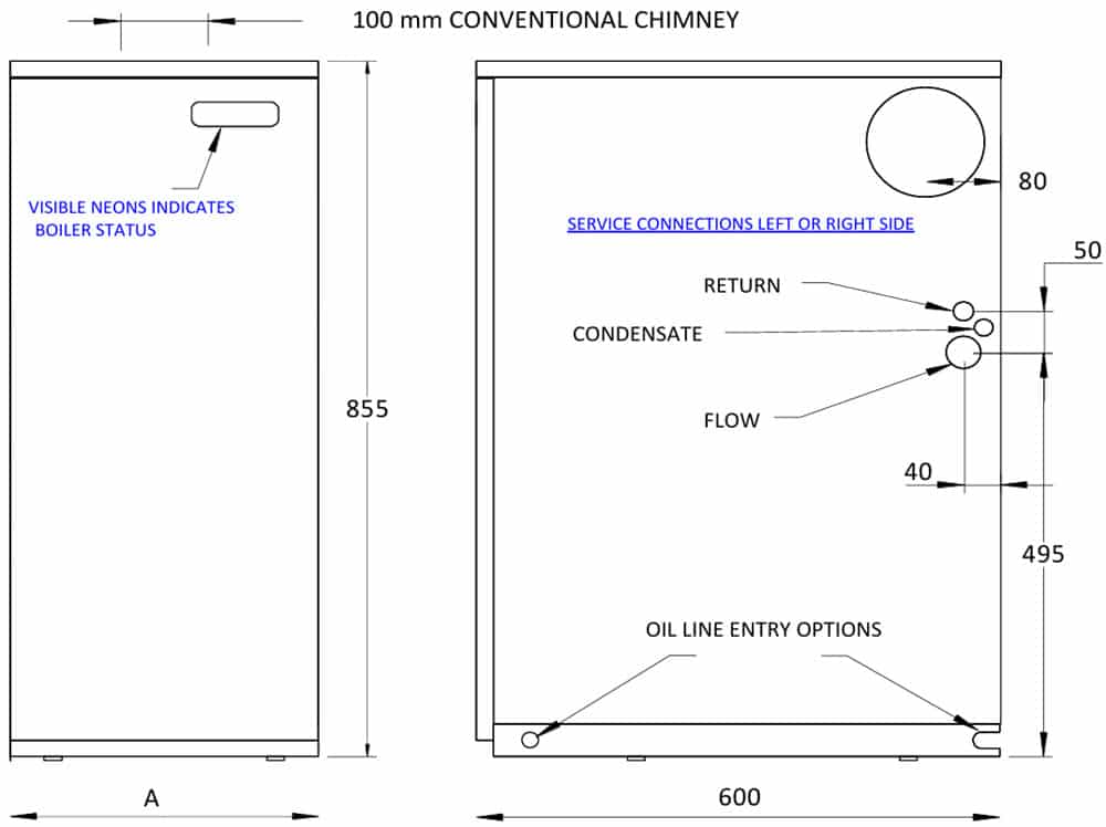 Hounsfield kitchen condensing model - boiler specification