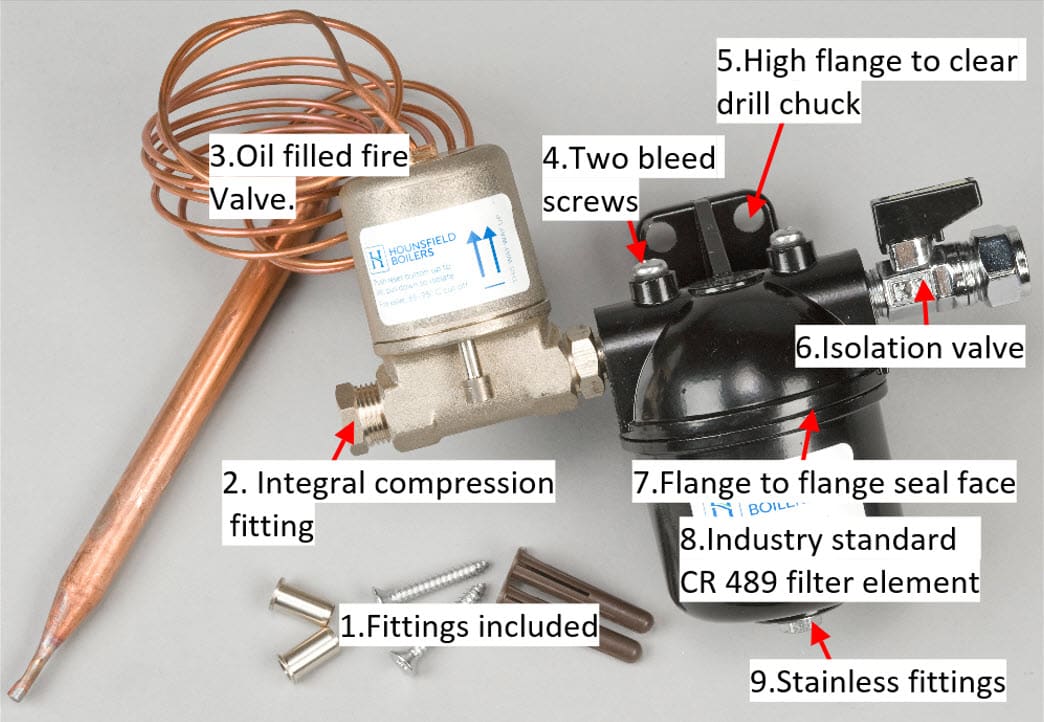 benefits of Hounsfield factory assembled, monoblock fire valve filter assembly
